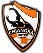 Chiang Rai steht zweimal im Finale