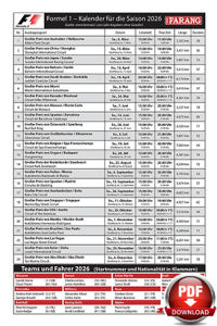 Formel 1-Kalender für die Rennsaison 2026