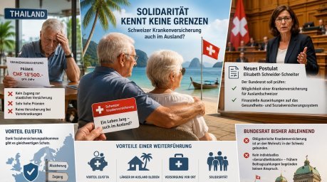 Viele Auslandschweizer in Thailand hoffen auf eine Möglichkeit, ihre Schweizer Krankenversicherung auch nach der Auswanderung weiterführen zu können. Bild: KI generiert