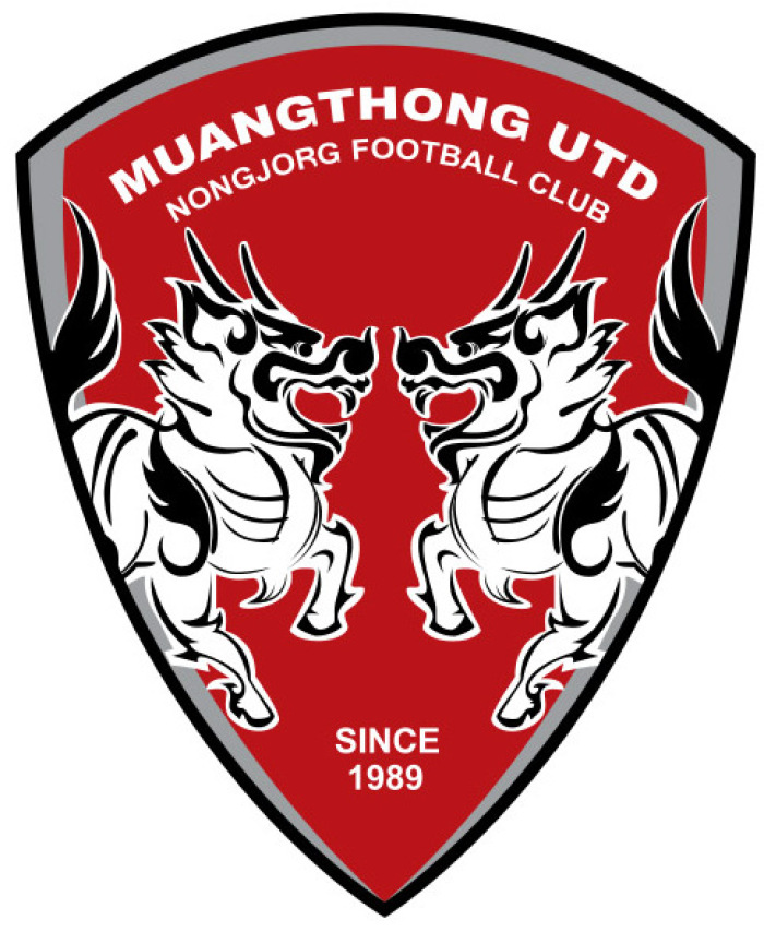 Muangthong Relegated United The Impact on the Thai Football Ecosystem