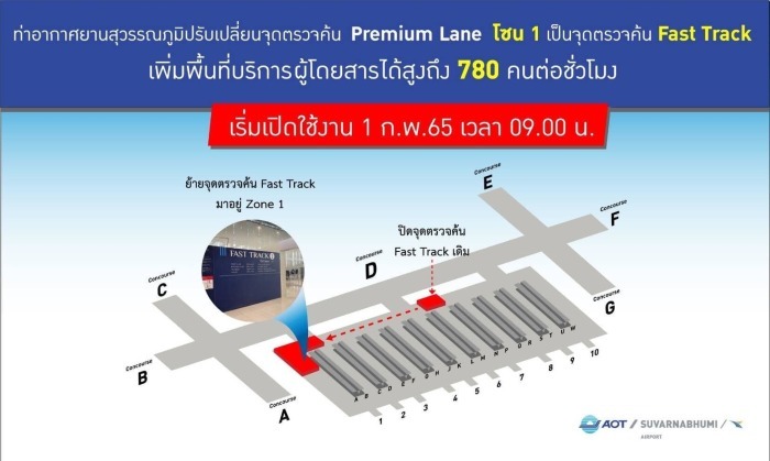 Neuer Schnellabfertigungsschalter am Suvarnabhumi Airport