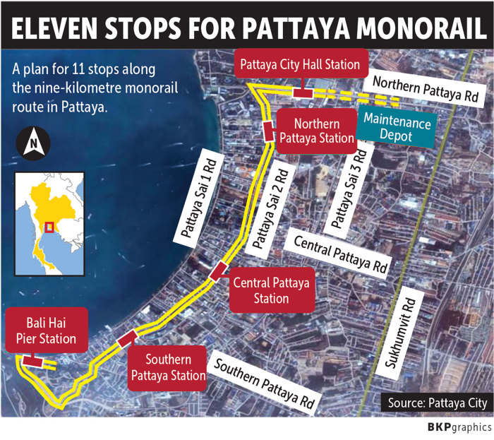 Übersichtskarte zum geplanten Routenverlauf der Monorail.