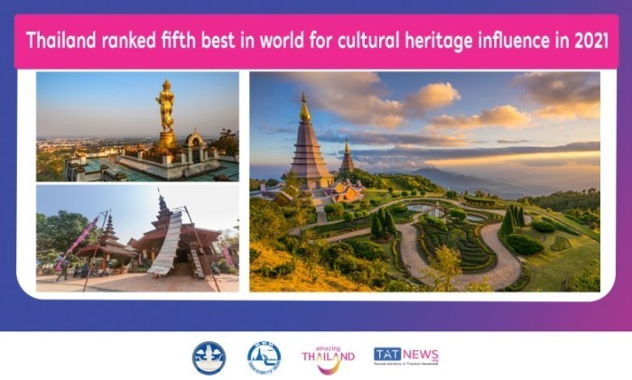 Kulturerbe-Ranking. 5. Platz für Thailand