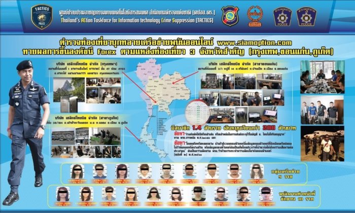 Eine Grafik informiert über das kriminelle Netzwerk. Foto: Thai Tourist Police Bureau