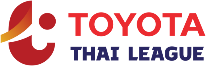 Auf und Ab in der Thai League