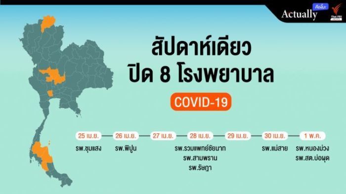 Grafik: Thai PBS