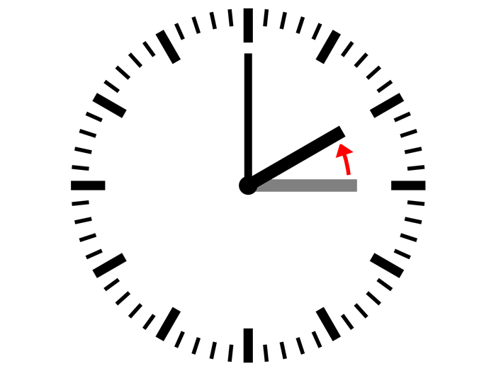Foto: Fotolia