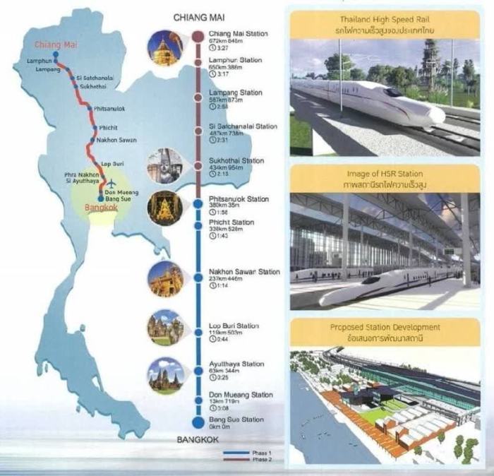 Die 688 km lange Strecke wird 12 Bahnhöfe umfassen: Bang Sue, Don Mueang, Lopburi, Nakhon Sawan, Phichit, Phitsanulok, Sukhothai, Stachanalai, Lamphang, Lamphun, Chiang Mai.