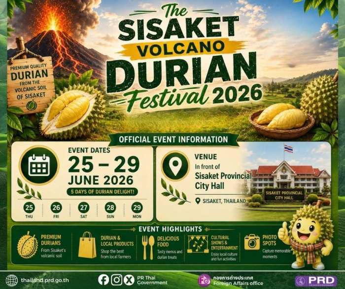 Auf dem Vulkan-Durian-Festival in Sisaket stehen die GI-zertifizierten Früchte aus vulkanischem Boden im Mittelpunkt. Bild: PR Thai Government﻿