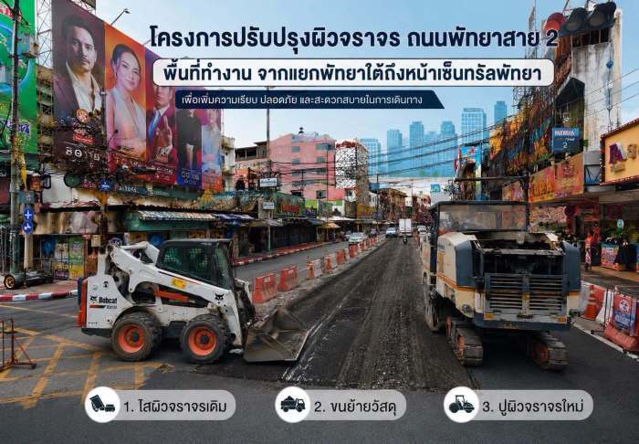 Auf der Pattaya Second Road wird der alte Asphaltbelag zwischen der Kreuzung Pattaya Tai und Central Pattaya im Rahmen der Fahrbahnsanierung abgefräst. Foto: Stadtverwaltung Pattaya